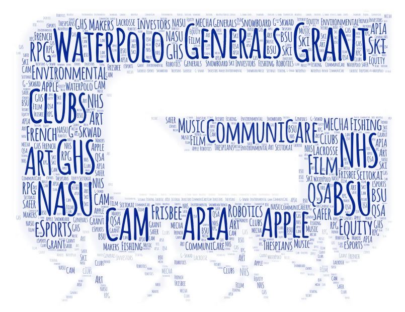 Grant Wordle!